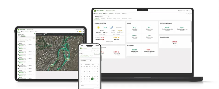 Deere platform overview