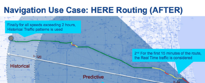 Nokia HERE Maps interface design 1