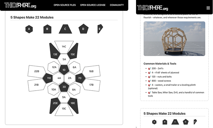 Thios shelter variant